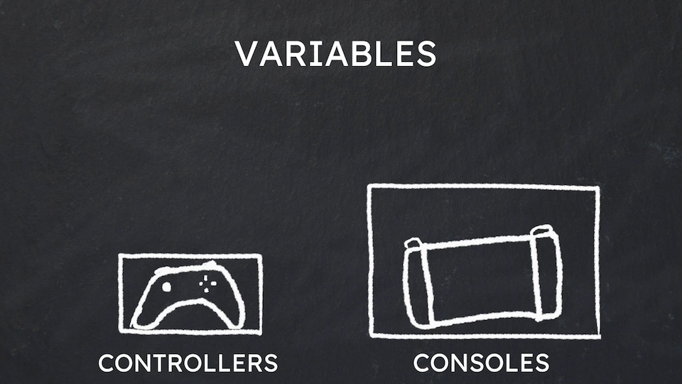 A small box with a game controller in it, and a larger box with a gaming console in it